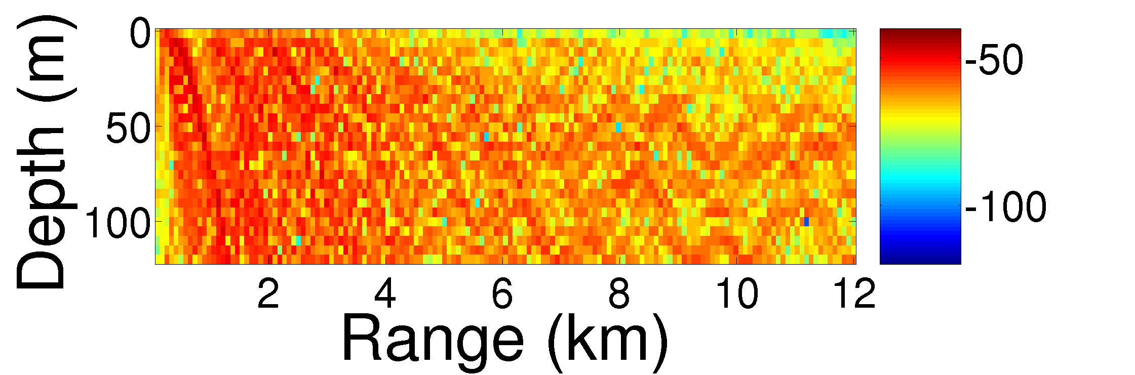TL err 800 Hz standard
