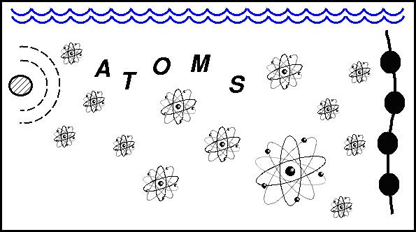 ATOMS logo
