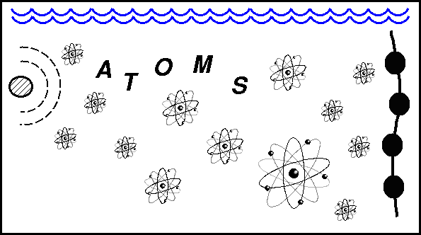 atoms logo