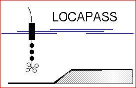 Locapass logo