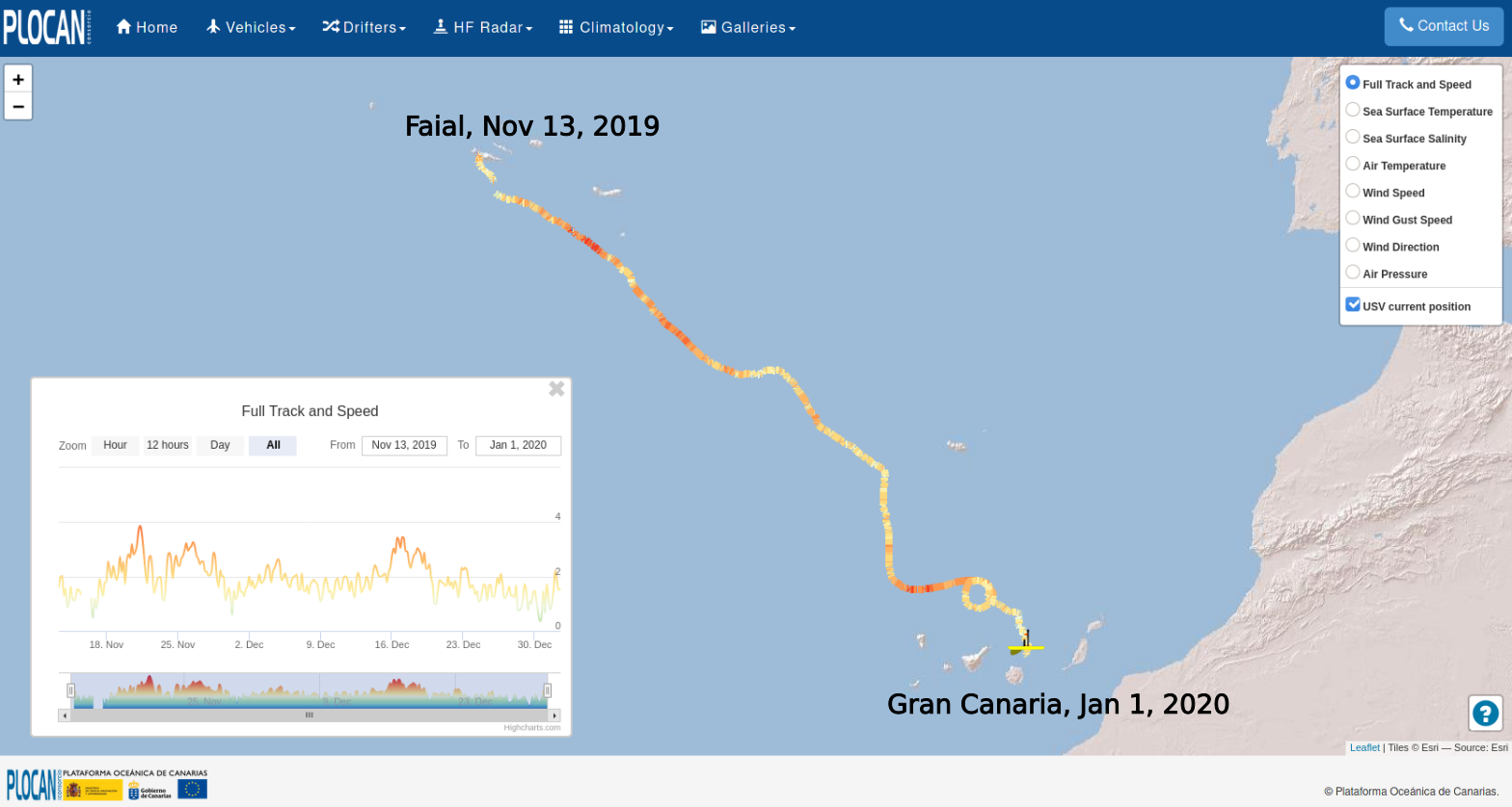 iFADO and JONAS collaboration on waveglider launch in Horta