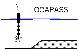 LOCAPASS logo