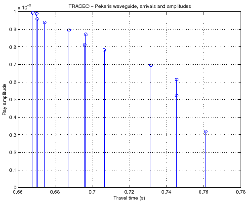 \includegraphics[height=90mm]{aad}