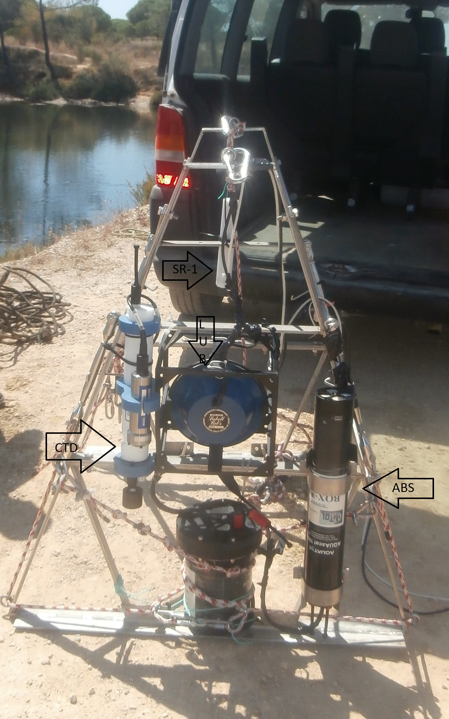 Anchoring structure with sound source, hydrophone, acoustic backscatter and CTD